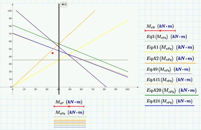 Huy_Nguyen_0-1664183452543.png Huy_Nguyen_0-1664183452543.png