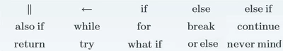 LucMeekes_0-1637604946996.png