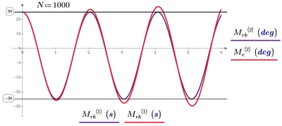 Fig-8-13-1000.png