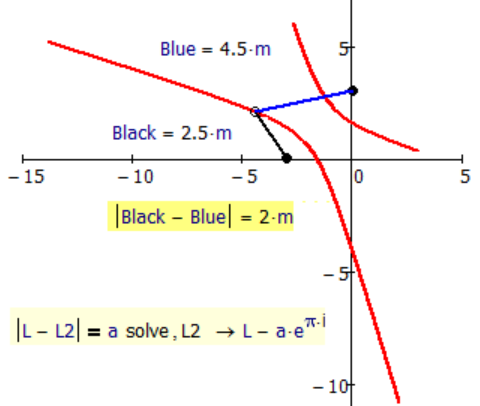 2-hyperbola.png