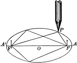 Ellipse.png
