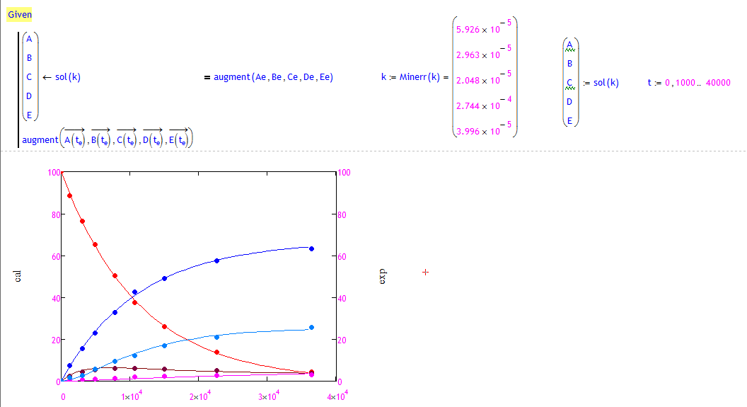 diff+method+2.PNG
