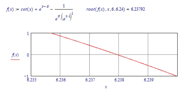 LM_20181101_cot(x).png