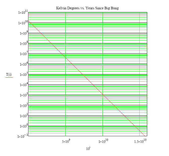 Temp_vs._Time.jpg