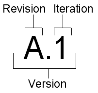 VersionExample.gif