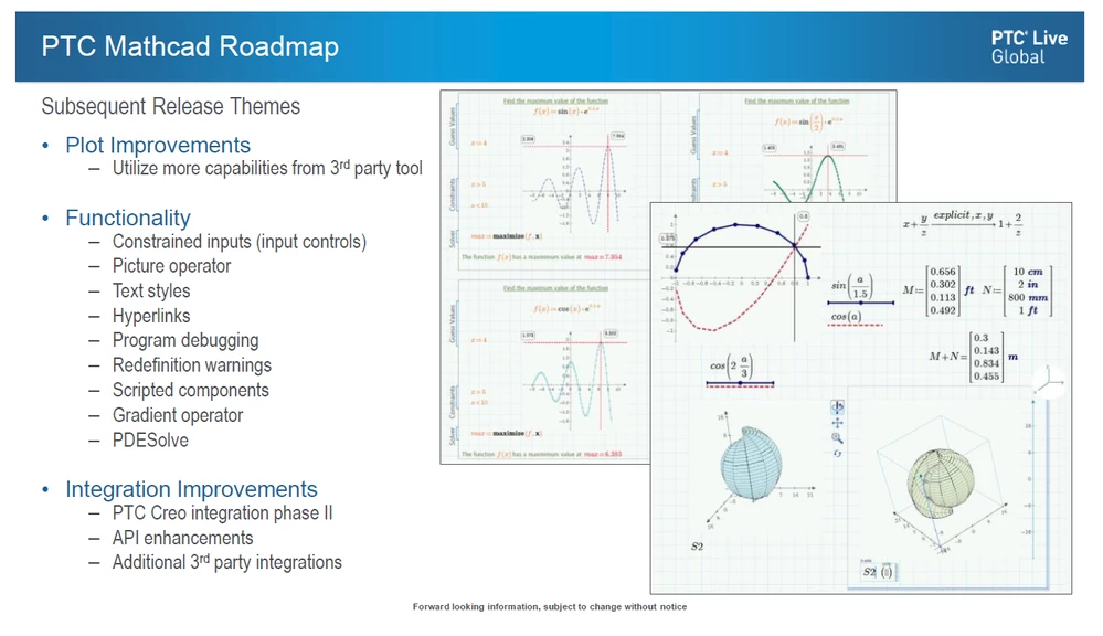 Beyond Mathcad Prime 4_0.png