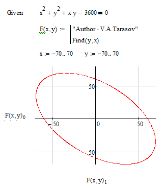 ellipse_VAT.png