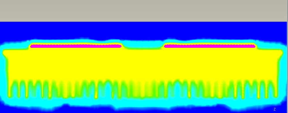 Temperature Step Change