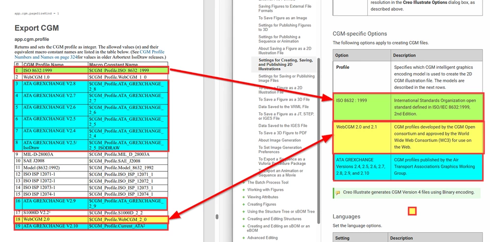 C17981632 comparism ISO Draw 7.4 vs. Creo Illustrate 12.1.png