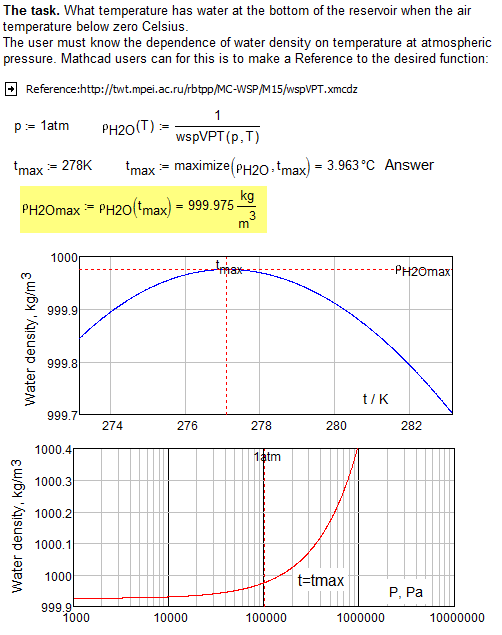 WaterDensity.png