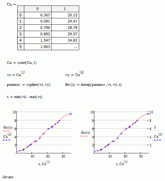 splines.gif