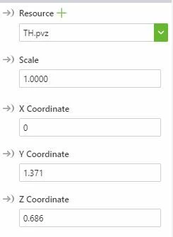 Coordinates after adding resource