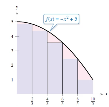Cornel_0-1690803867683.png Cornel_0-1690803867683.png
