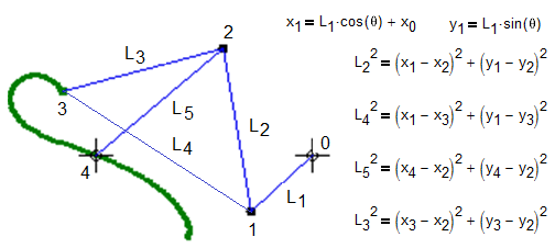 lemniscate.png