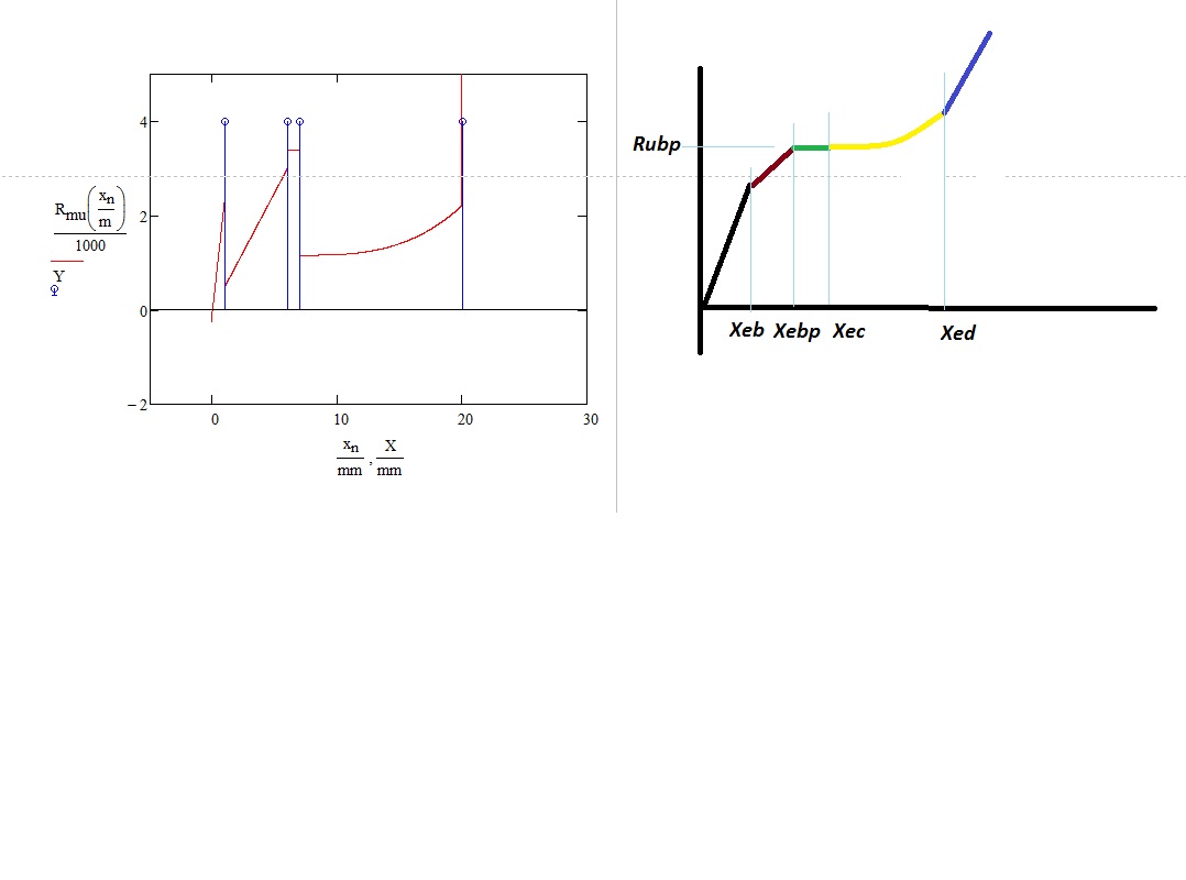 Function_model_B_02.jpg