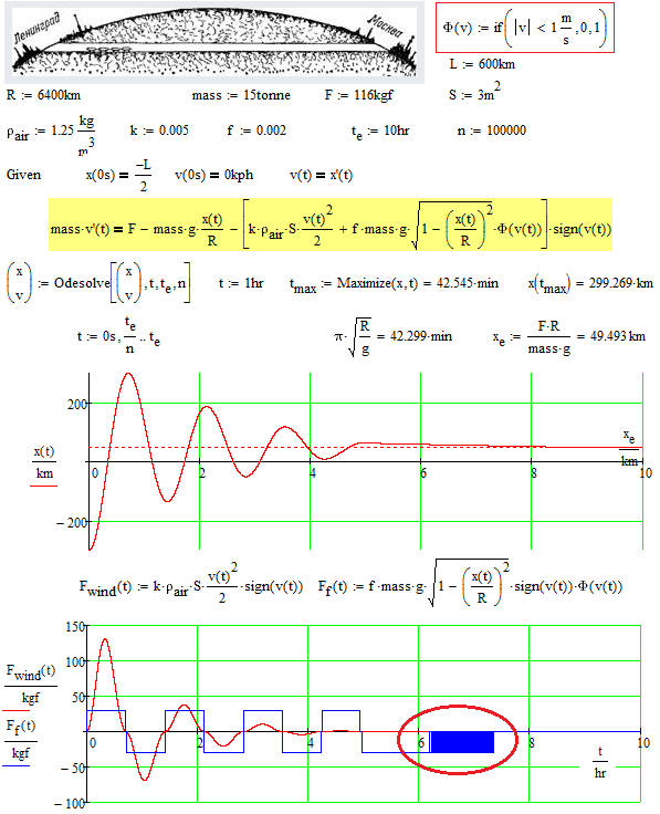 tunel-friction-1.png