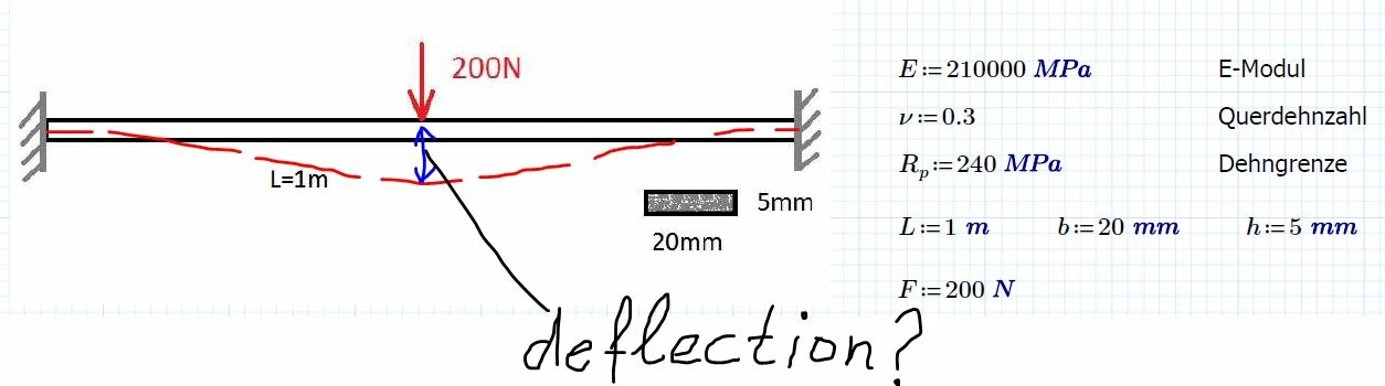 deflection.JPG