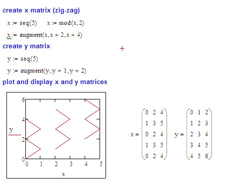 collab+-+13+02+08+M15+v+Prime+2+2D+plot+01.jpg