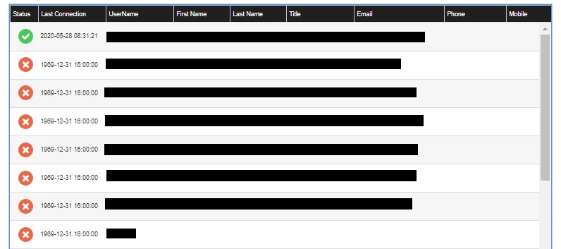Thingworx - 2020-05-28 - lastConnection resets.PNG