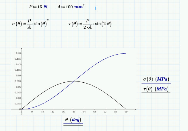 Graphs.jpg