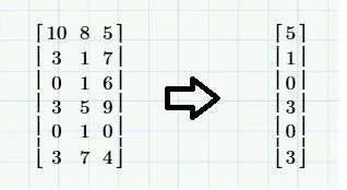 minimum arrays.jpg