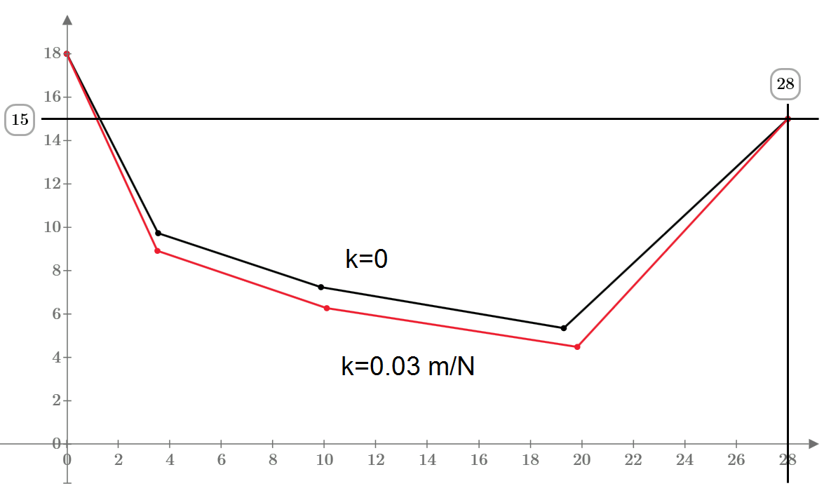 3-mass-4-forse-resin.png