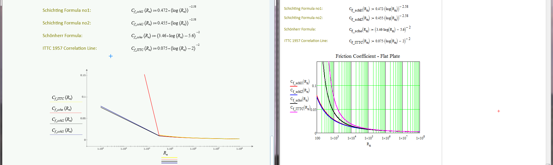 MP3-M15+friction+coeff+plots.PNG