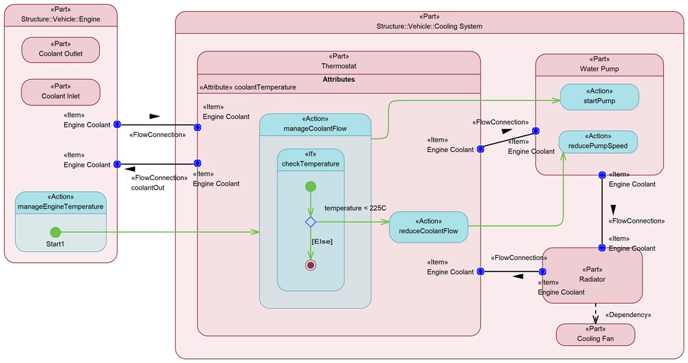 PatrickOllerton_0-1724774000599.png PatrickOllerton_0-1724774000599.png