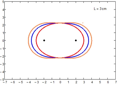 Tree-Ovals-3cm.png