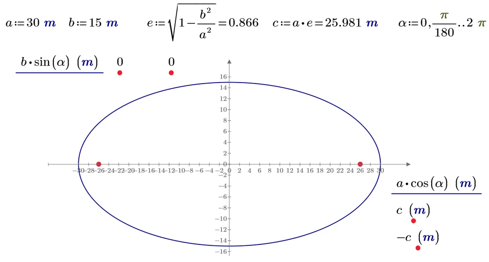 Ellipse-Prime.png