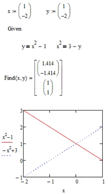 solve-xmcd.png
