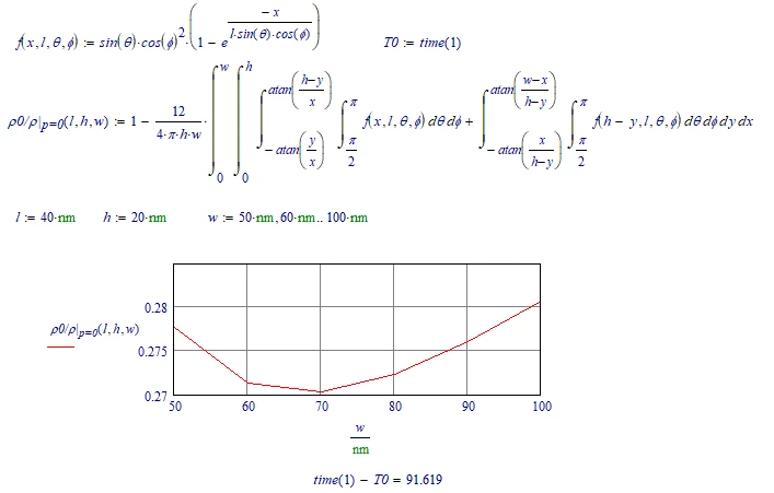 LM_20190115_Speed15.png