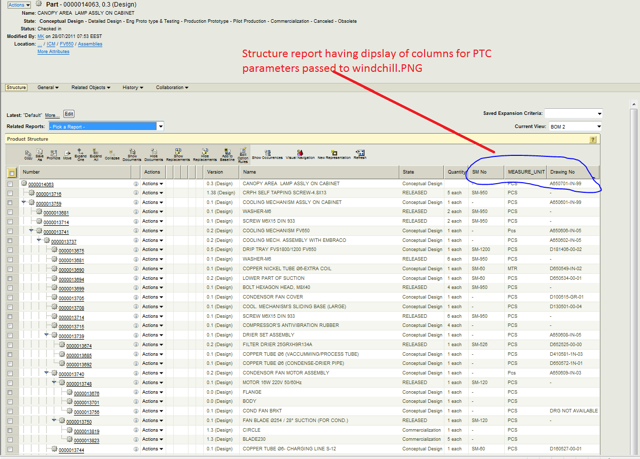 Structure report having dipslay of columns for PTC parameters passed to windchill.PNG