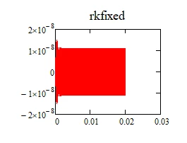 rkfixed.png