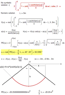 Closed-Chain-Alpha-PE-Root-numeric.png