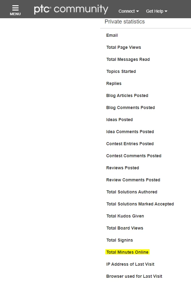 Thingworx - 2021-05-09 - PTC Community total minutes online.PNG