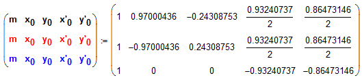 Inf-Input-Data.png