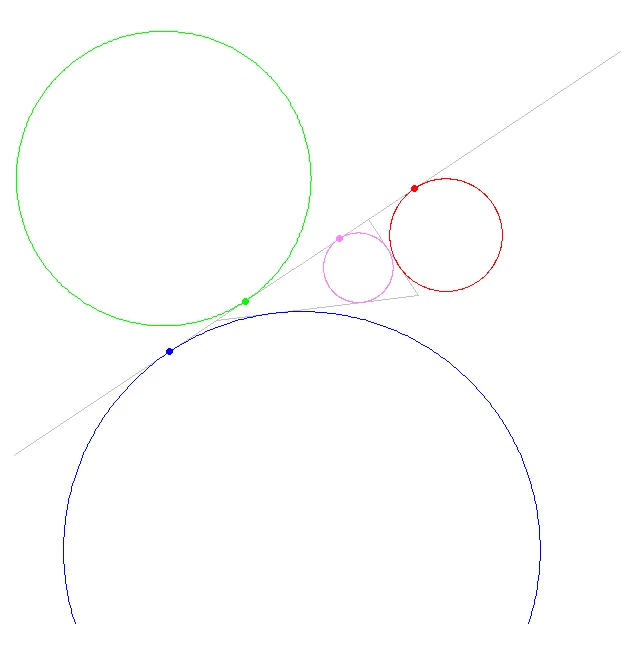 Four contact-points.PNG
