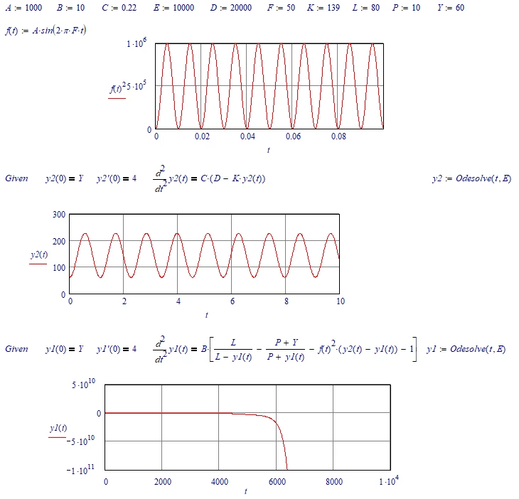 LM_20180723_Ode.png
