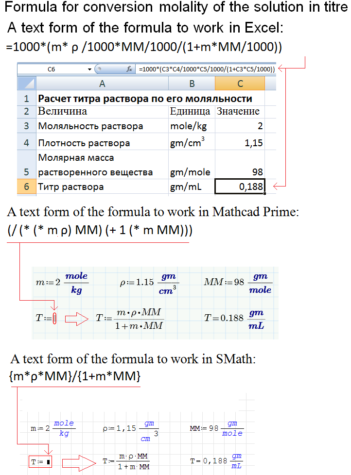 Text form of Formulas | Community