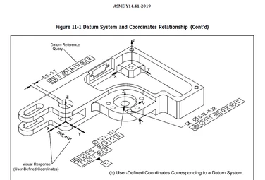Y14.41_Example.png Y14.41_Example.png