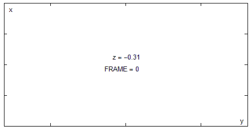 Рис. 8. Получение среза почек/легких с помощью пакета Mathcad