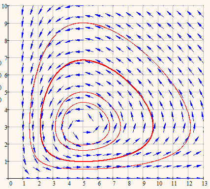 Directionfield_VL_WE_1.png