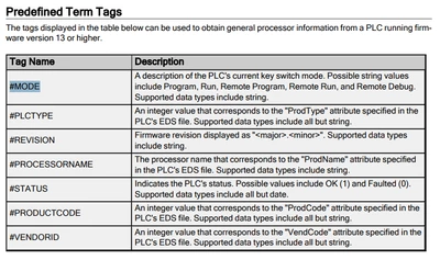 rajskumar_0-1753129128060.png rajskumar_0-1753129128060.png