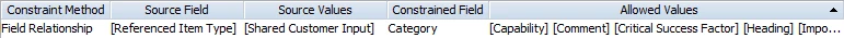 Constrain_Category_FieldRelationship.png Constrain_Category_FieldRelationship.png