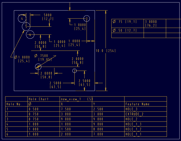 hole_table_dual_dim.PNG