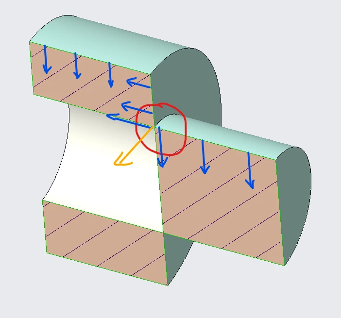 Resultant thickness at the Vector not taken.?