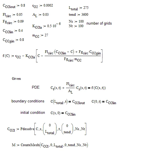 integ1.PNG