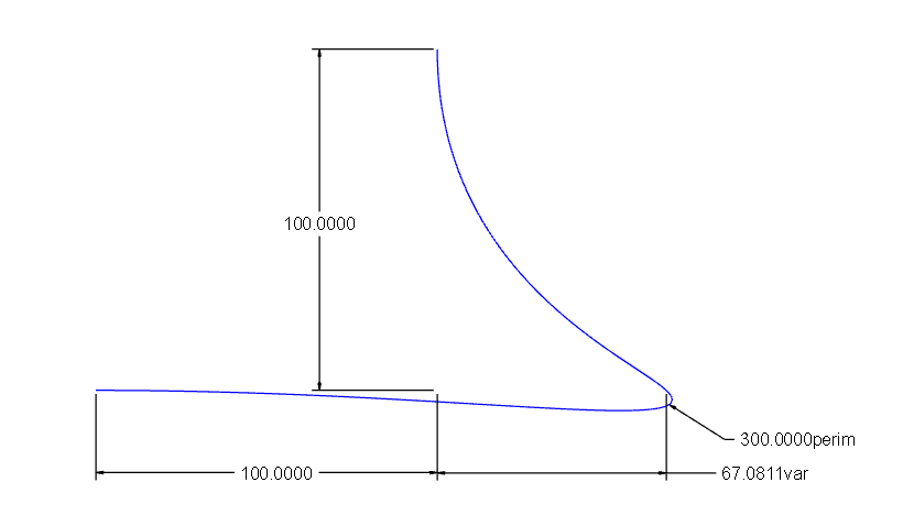 perimeter_spline2.PNG