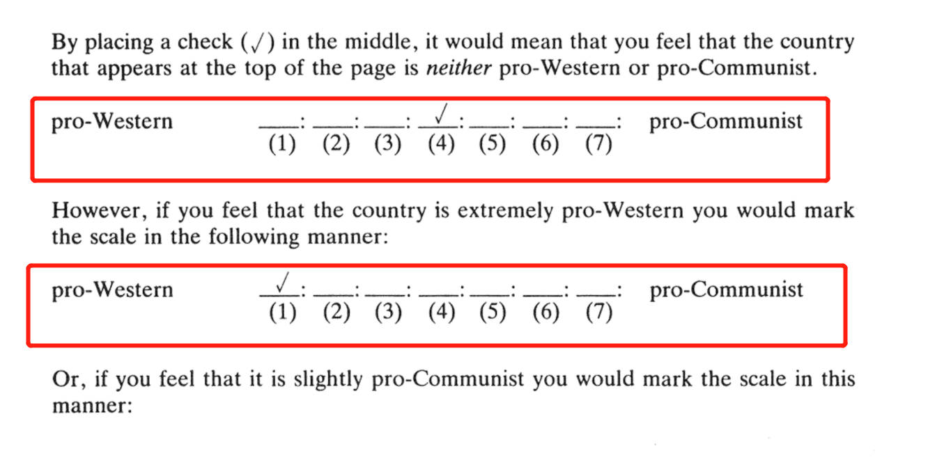 Likert Scale.png